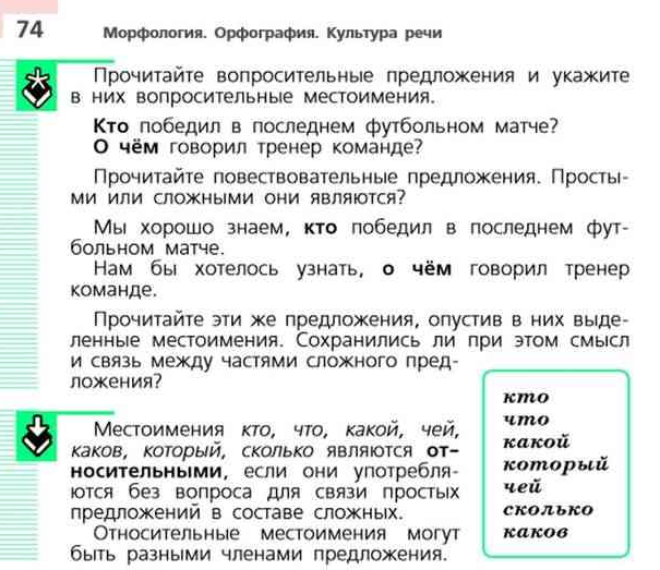 Теория из учебника по русскому языку