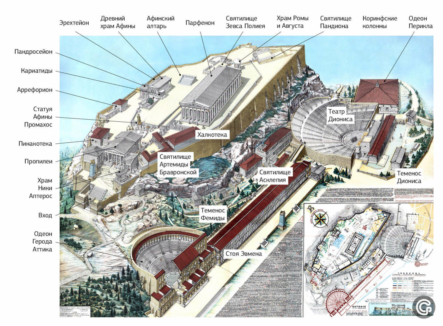 Афинский акрополь план с обозначениями